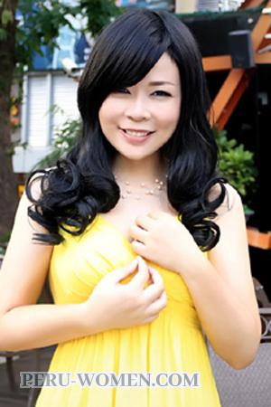 151742 - Anni Age: 47 - China