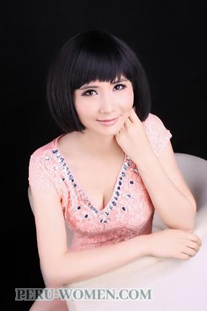 151925 - Lihua Age: 43 - China