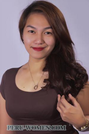 153134 - Nelia Age: 32 - Philippines