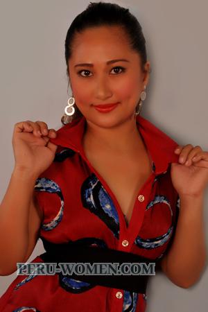 154932 - Mary Joy Age: 33 - Philippines