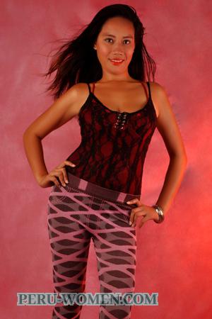 155110 - April Age: 35 - Philippines