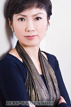 156662 - Kui Age: 52 - China