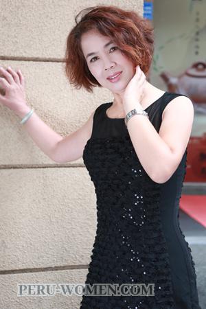 157003 - Zhimei Age: 62 - China