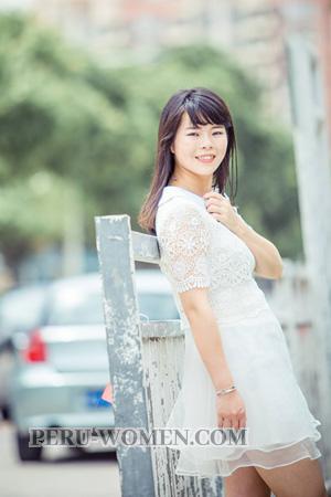 157548 - Tingting Age: 36 - China
