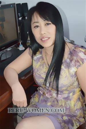 159440 - Fenqin Age: 61 - China