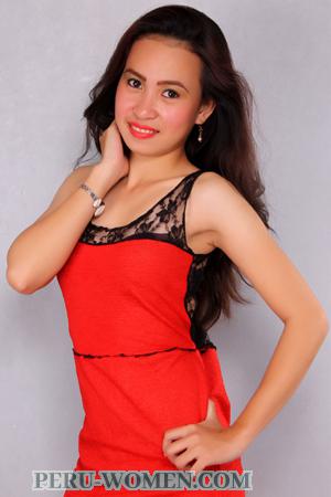 161672 - Mildred Age: 29 - Philippines