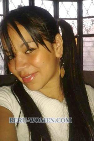 161827 - Angie Age: 36 - Costa Rica