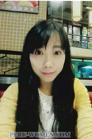 163299 - Li Age: 46 - China