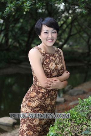 165400 - Qing Age: 55 - China