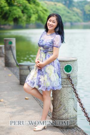 165585 - Lingjie Age: 59 - China
