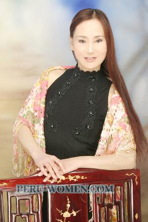 166510 - Hua Age: 62 - China