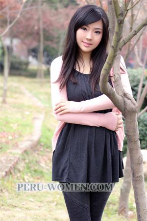 167118 - Yi Age: 32 - China