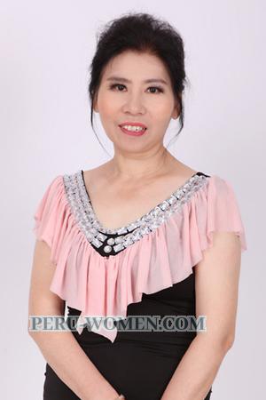 167124 - Yongping Age: 69 - China