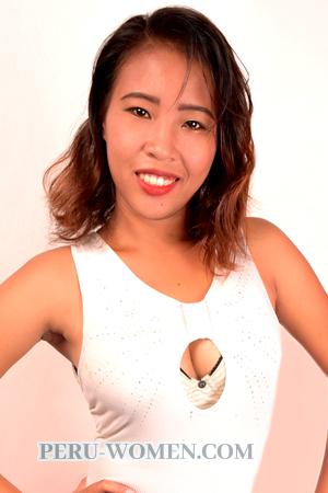 168839 - Meljun Anel Age: 27 - Philippines