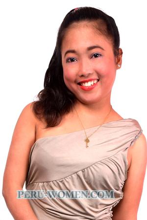 169309 - Relyn Age: 31 - Philippines