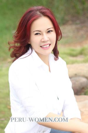 169667 - Lanying Age: 58 - China