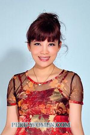 171599 - Junwu Age: 54 - China