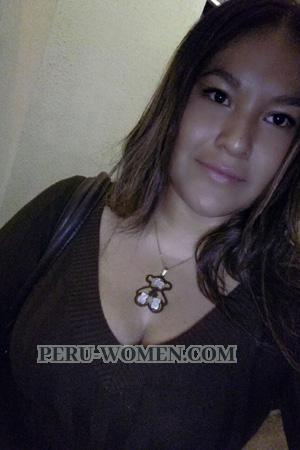 173129 - Diana Age: 30 - Costa Rica