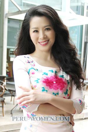 175536 - Qingfen Age: 60 - China