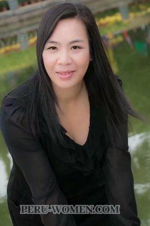 177795 - Xiaoqin Age: 50 - China