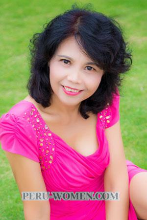 183655 - Xiufang Age: 64 - China