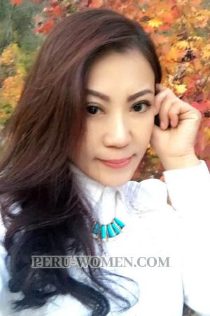 184063 - Li Age: 46 - China