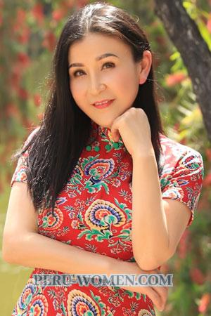 186270 - Jin Age: 58 - China