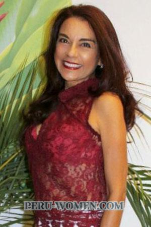 187913 - Lena Age: 54 - Costa Rica
