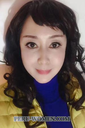 188849 - Hongyu Age: 62 - China