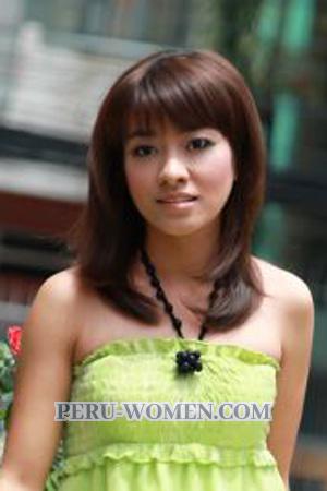 191354 - Vu Thoai Vy Age: 44 - Vietnam