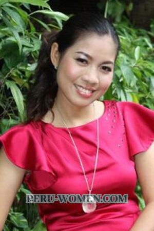 191507 - Thi Ngoc Cam Age: 45 - Vietnam