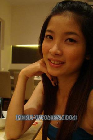 191643 - Hai Khanh Linh Age: 36 - Vietnam