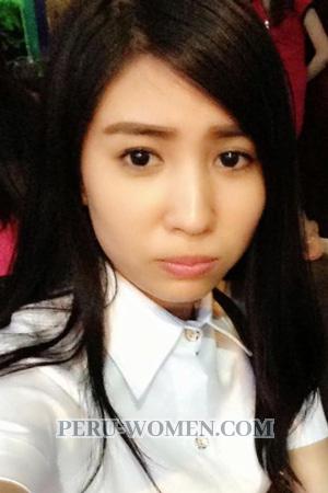 193484 - Nhu Ngoc Age: 32 - Vietnam