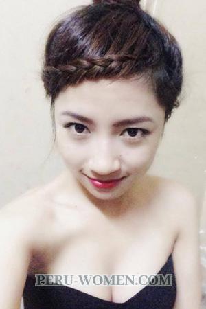 193668 - Kha Lo Age: 35 - Vietnam