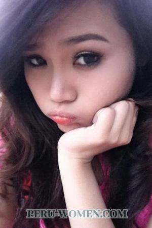 194688 - Gia Nghi Age: 32 - Vietnam