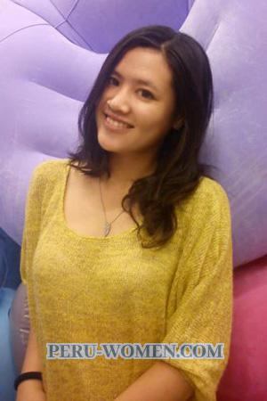 194693 - Thi Lan Phuong Age: 36 - Vietnam