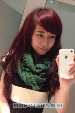 194703 - Thi Mong Tuyen Age: 33 - Vietnam