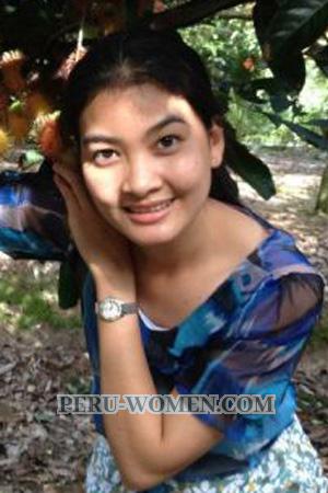 194858 - Thi Minh Phung Age: 36 - Vietnam