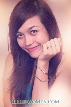 194871 - Thi Huynh Sa Age: 33 - Vietnam