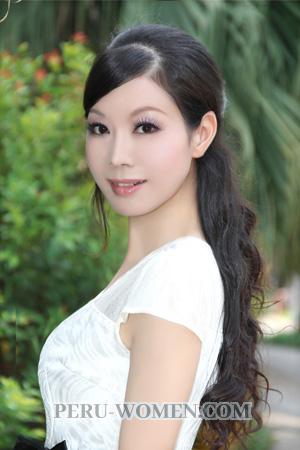 194915 - Hongyu Age: 51 - China