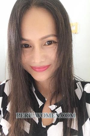 195627 - Nichchapath Age: 53 - Thailand