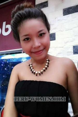 195817 - Thi Thuy Ngan Age: 32 - Vietnam