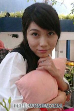 195829 - Nam Cun Age: 35 - Vietnam