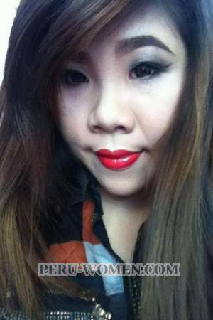 195832 - Thi Thu Hang Age: 33 - Vietnam