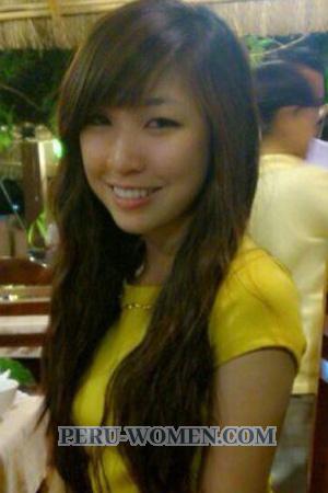 195925 - Thi Thanh Truc Age: 35 - Vietnam