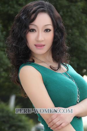 195969 - Jianying Age: 54 - China
