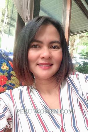 196197 - Chamreang Age: 46 - Thailand