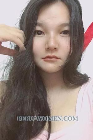 196600 - Garaged Age: 29 - Thailand