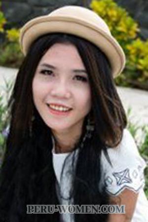 196604 - Thi Ngoc Tien Age: 33 - Vietnam