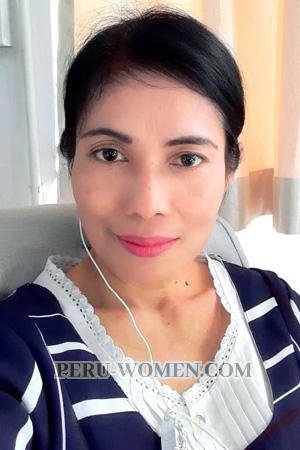 196713 - Pitiphat Age: 52 - Thailand